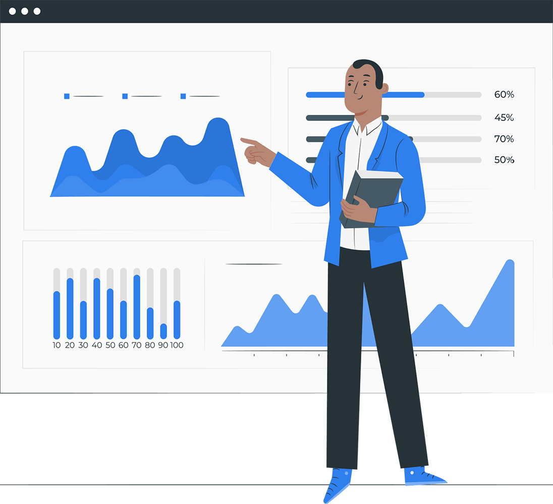 Best analytics
